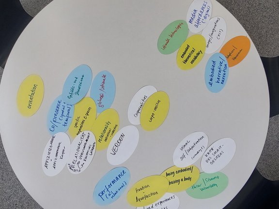 Foto von Flipchart mit Moderationskarten
